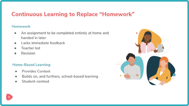 Continuous Learning Models for Student Engagement - Toddle Learn