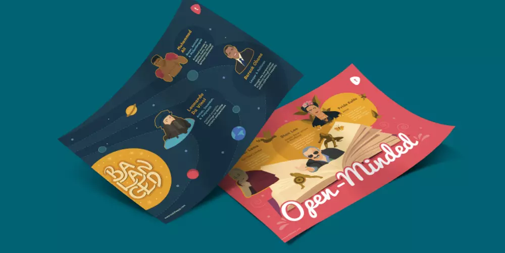 IB PYP Trailblazer Learner Profile Posters based on 10 attributes to help learners become responsible members of local, national, and global communities.