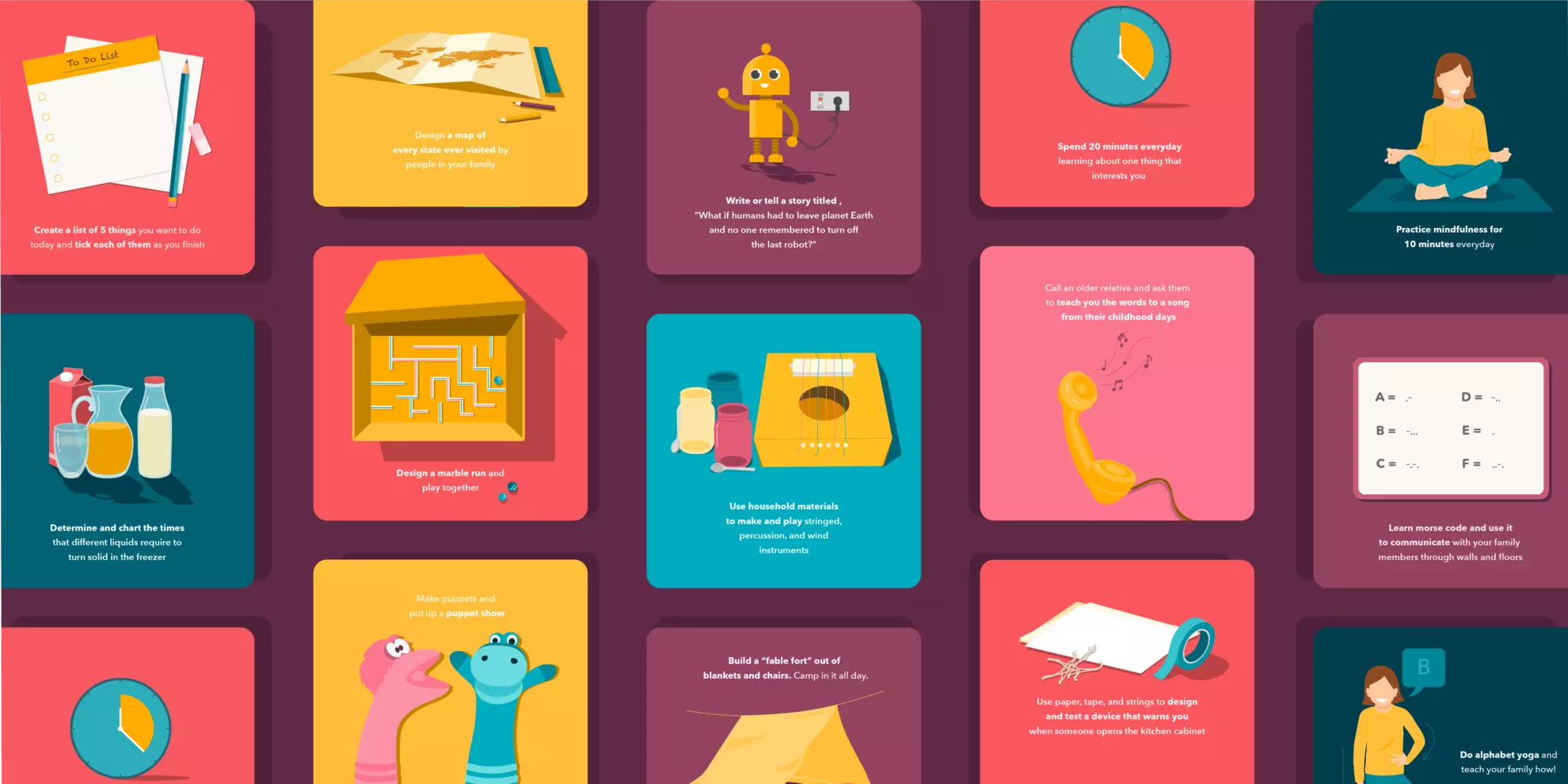 Cover image for Learn resource on IB PYP Approaches to Learning Challenges