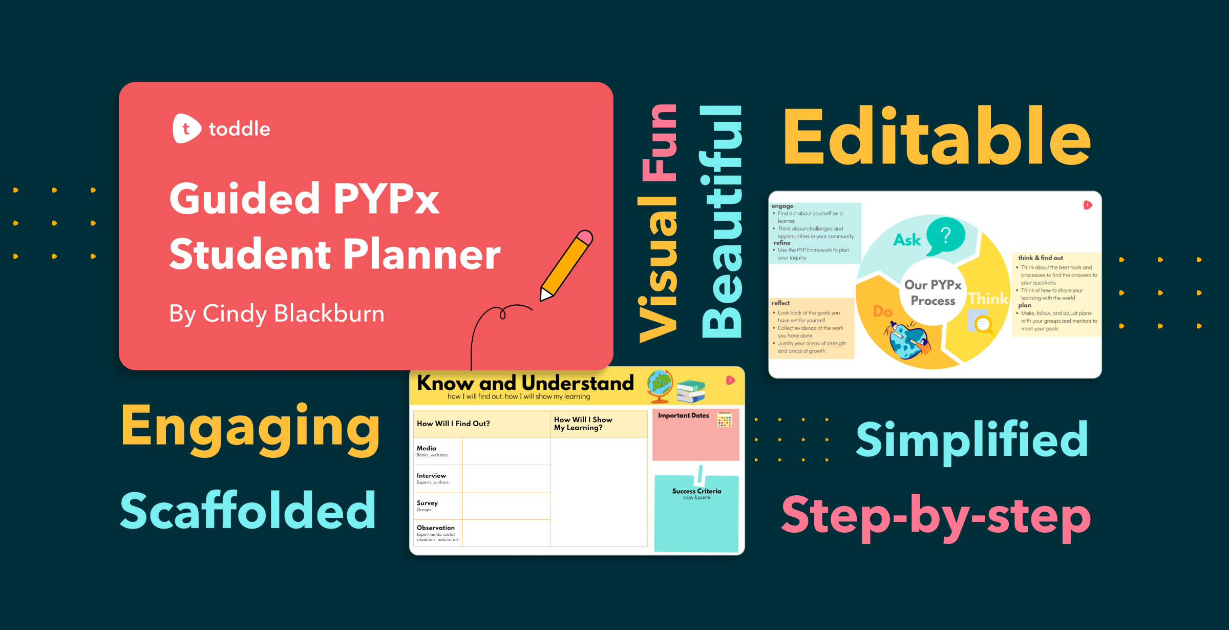 Cindy Blackburn has created learning experiences and activities for you to unpack each step of the PYPx student planner with tools will help your students from setting up for exhibition all the way to sharing their exhibition.