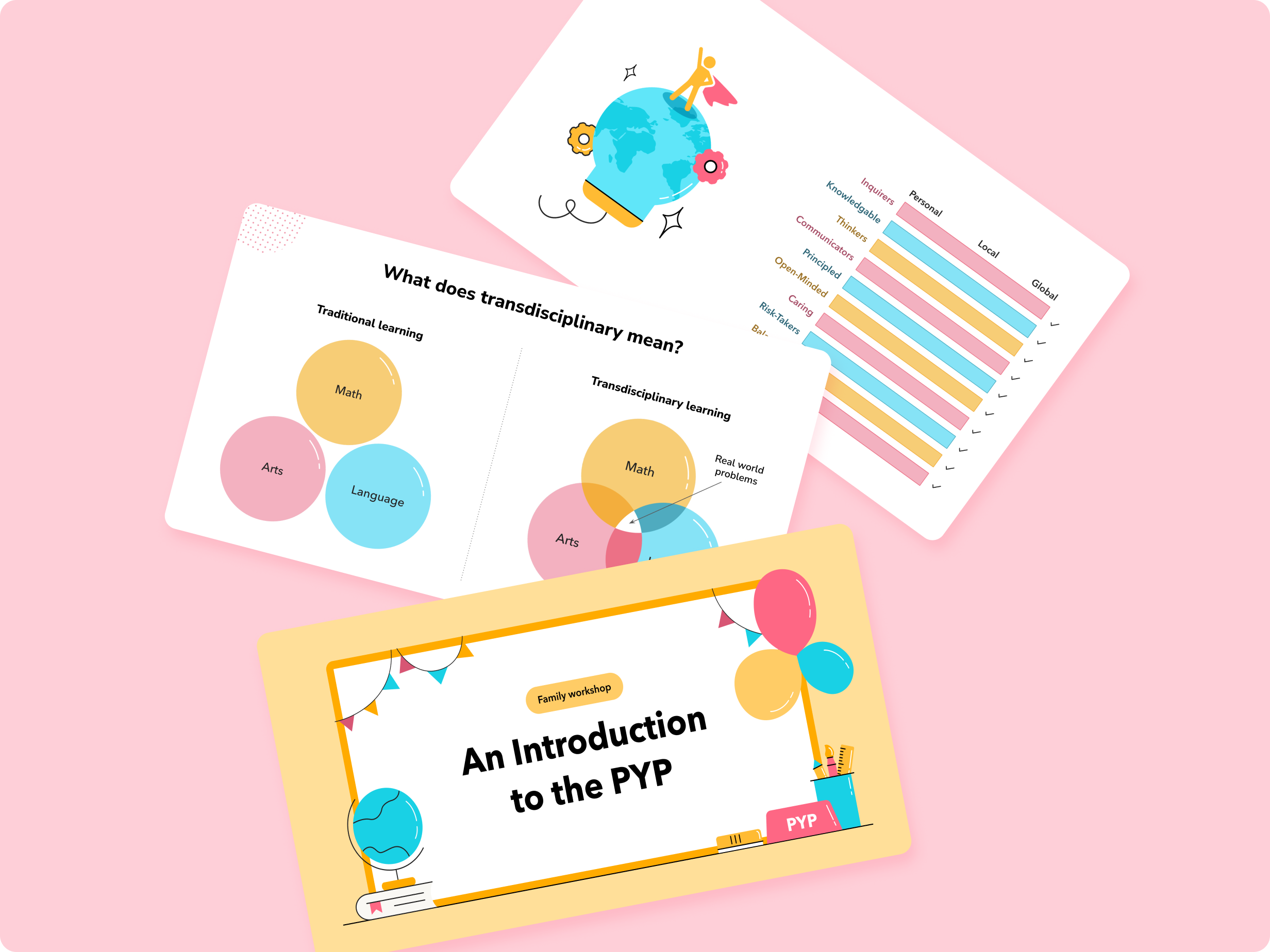 A Plug-And-Play Workshop on Introduction to the PYP