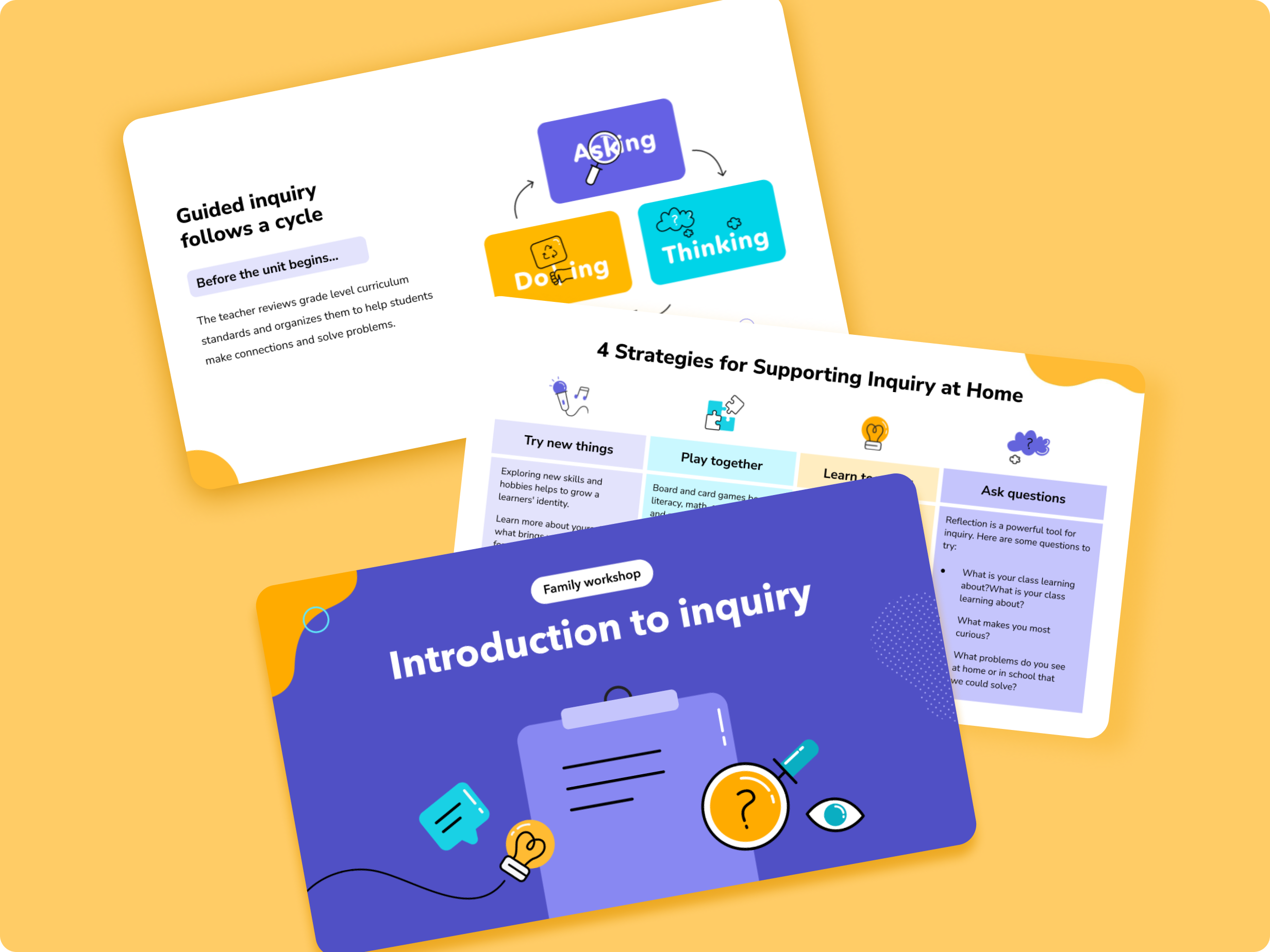 Cover image for Toddle Learn resource on Introduction to Inquiry : A Ready-To-Use Workshop