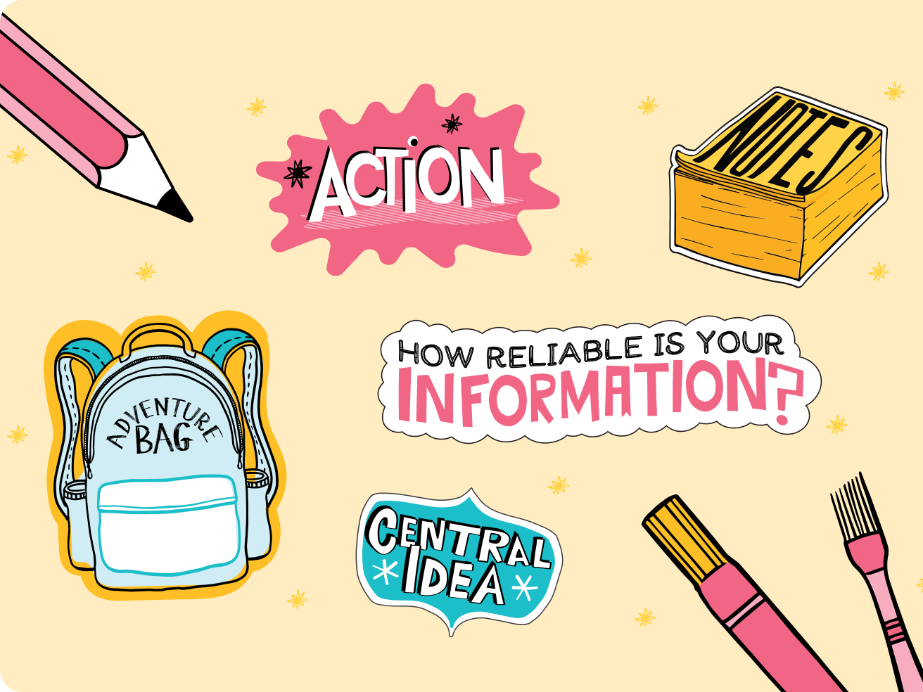 Cover image for Chris Gadbury's resource on Guided Inquiry Journal for Students