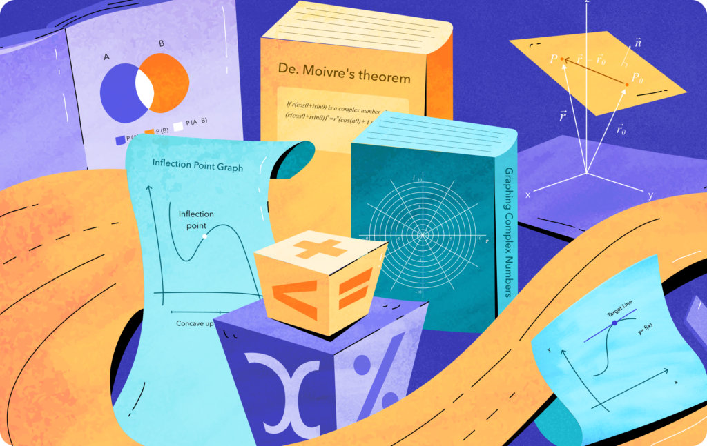 IBDP Math Analysis and Approaches | Classroom Teaching Ideas - Toddle Learn